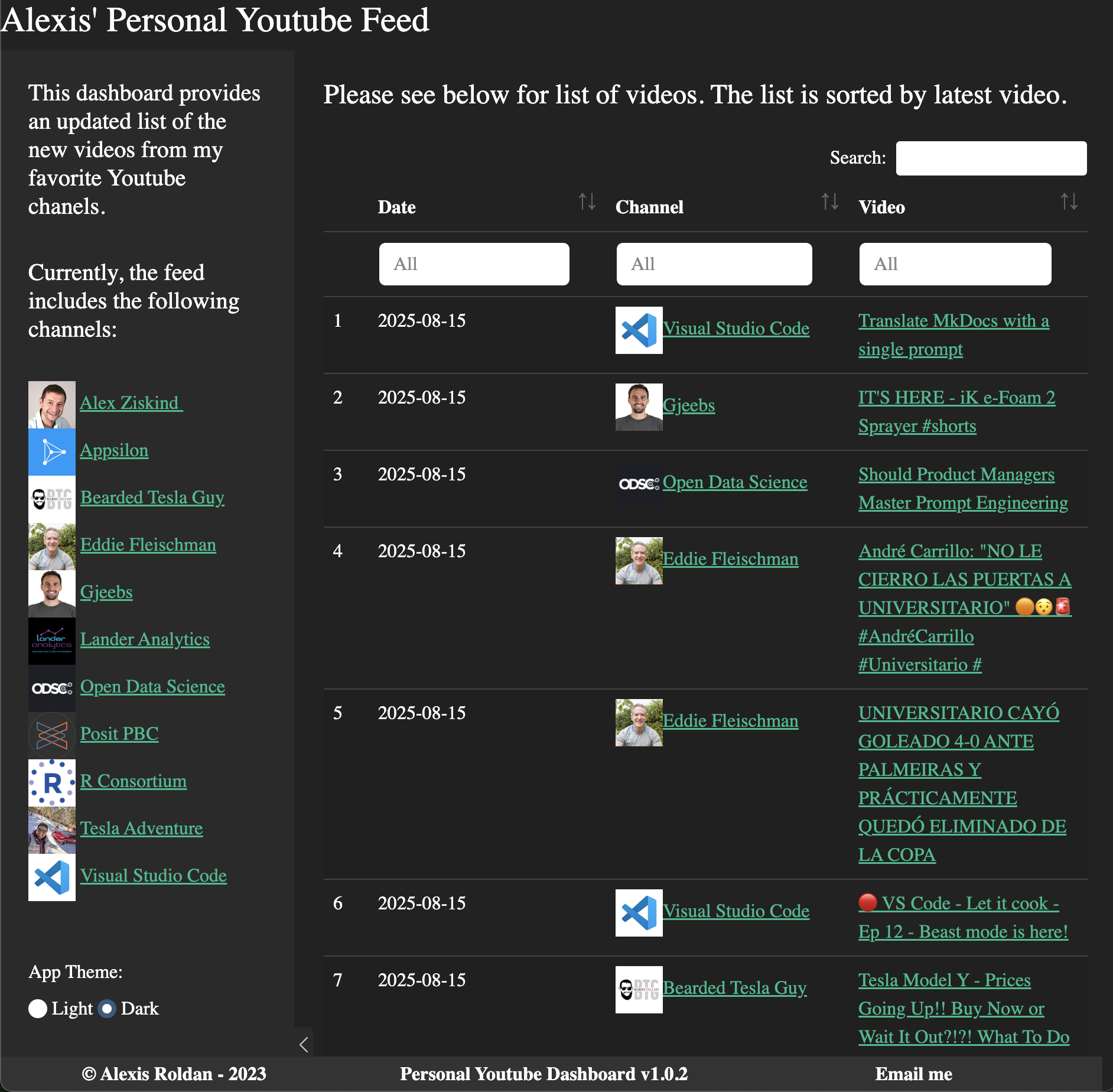 Youtube Video Feed Dashboard full view